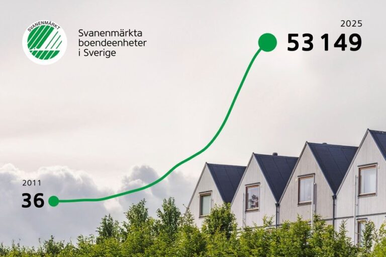 Hållbart byggande med Svanen växer stadigt